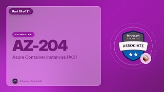 AZ-204 Exam EP 18: Azure Container Instances (ACI)