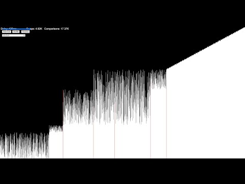 IntroSort visualization