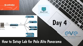 Eve-NG | Day 4 | How to Setup Palo alto Panorama | Concept | Lab