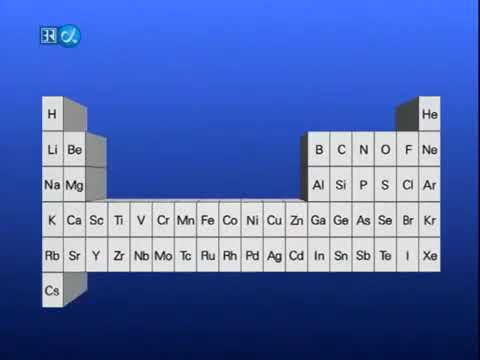 050 Das Periodensystem der Elemente Meilensteine der Naturwissenschaft & Technik