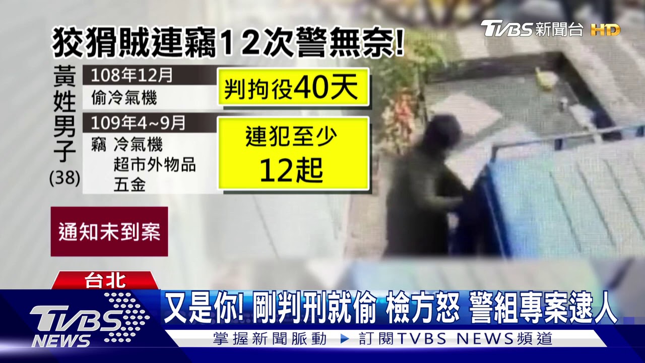 抓了又放!剛判刑就偷 檢方怒警組專案逮