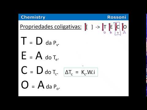 Acafe 2016 2 Medicina - Q38 Propriedades coligativas