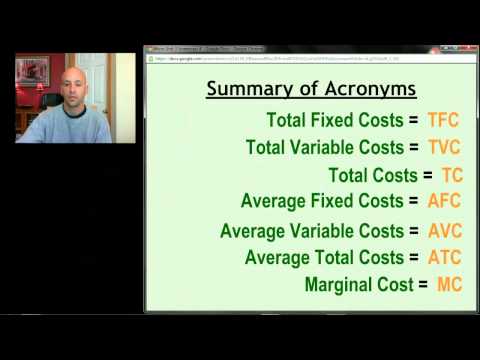 AP Micro: Unit 3 Screencast 4 - Short Run Costs