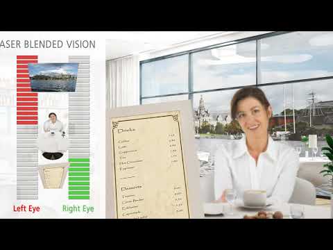PRESBYOND Laser Blended Vision: How It Works