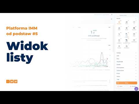 Widok listy