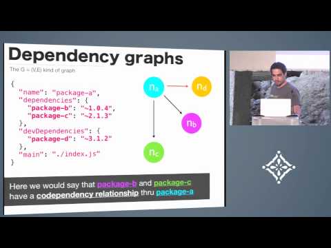 LXJS 2014 - Charlie Robbins   HCI + static analysis