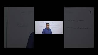 settlement pattern #humangeography