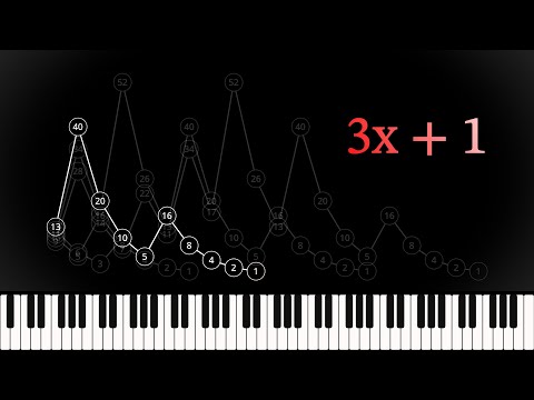Sounds of the Collatz Conjecture: Generating Music from the 3x + 1 Problem