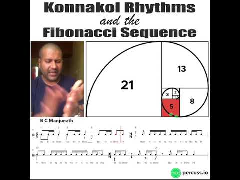 Fibonacci Konnakol