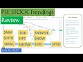 PSE Stock Trendings Review: June 16, 2020 PSE Stock Trendings Review: June 16, 2020