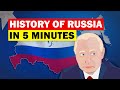 History Of Russia In 5 Minutes Animation