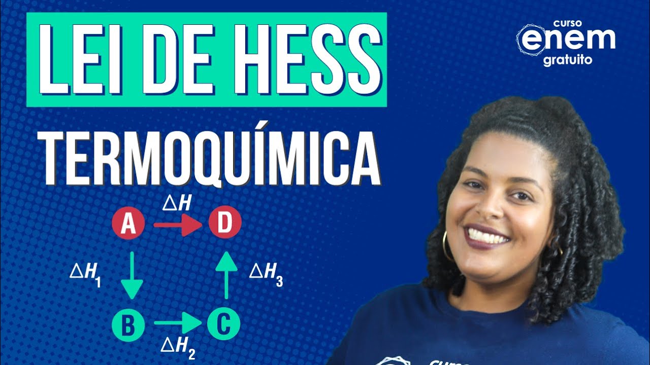 LEI DE HESS (TERMOQUÍMICA) | Resumo de Química para o Enem