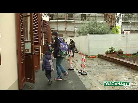 2020-12-09 FIRENZE - EFFETTO ARIA APERTA CON PURIFICATORE AL KINDERGARTEN