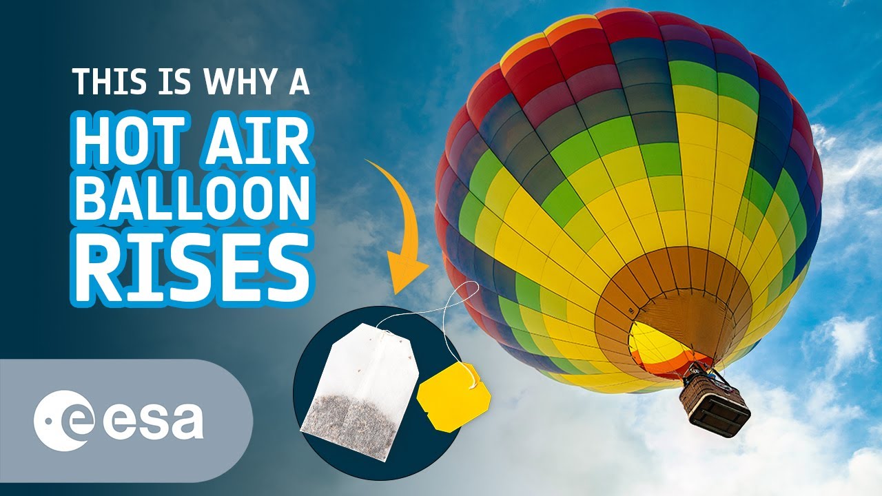 Explore air and wind with a tea bag balloon experiment