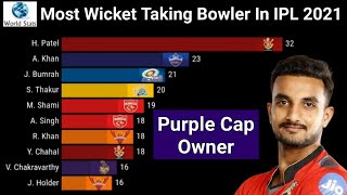 Most wicket taking bowler in IPL 2021 | Harshal Patel | CSK Vs KKR finals