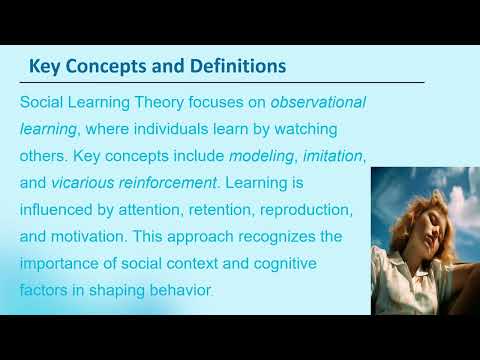 Bandura's Social Learning 11