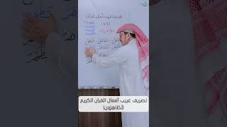 تصريف غريب أفعال القرآن الكريم (تُظَاهِرُون) image