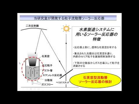 【工学部】化学システム工学プログラム研究紹介