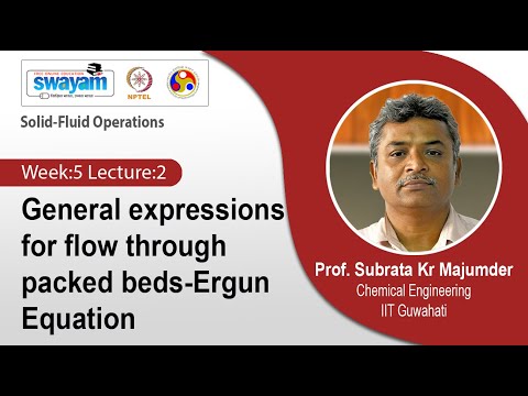 Solid Fluid Operations Introduction Video