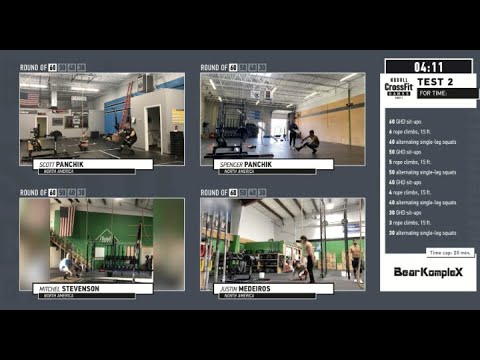 Men’s Quarterfinal Test 2: Fantasy Matchup—Panchik, Panchik, Stevenson, and Medeiros