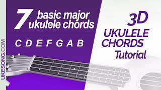 7 basic major ukulele chords  | Learn to play C, D, E, F, G, A, B