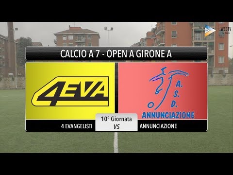 Sintesi 4 Evangelisti - Annunciazione