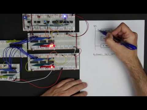 image-What is logic in ALU?