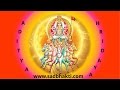 Aditya Hrudayam Most Powerful Mantra To Get Success And Health