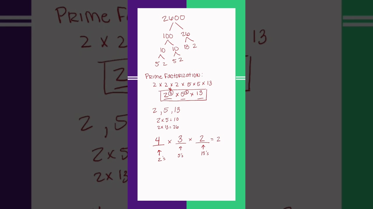Prime factorization problem part 3. #shorts