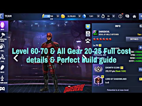 Let's Build Daredevil Perfectly - Marvel Future Fight