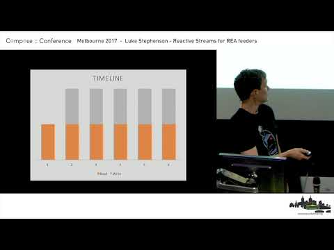 Compose :: Melbourne 2017 - Luke Stephenson - Reactive Streams for REA feeders