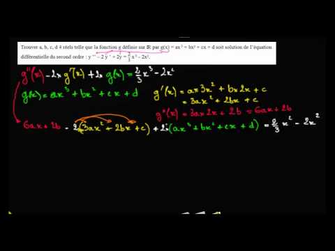 comment trouver le coefficient k