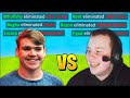 When Streamers Kill Each Other In Fortnite 16 Mongraal Benjyfishy FaZe Sway Bugha