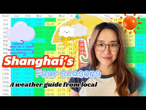 Time Difference In Shanghai