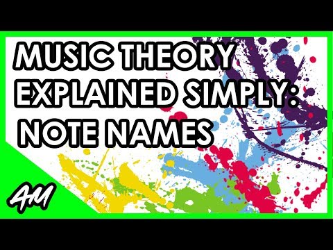 Note Names: Music Theory Explained Simply for Guitar