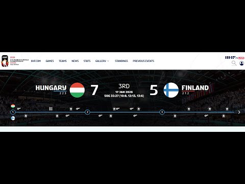 HUN sv FIN 7-5 / Statistic/ 2026 U18 WOMEN'S WORLD CHAMPIONSHIP CANADA CAPE BRETON  2026 01 17