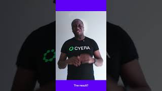 What is DSPM?