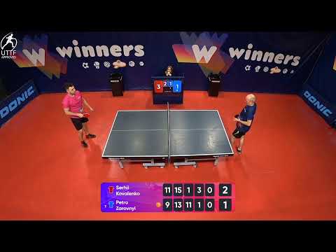 WINners League 05.02.2022  Kovalenko S. - Zarovnyi P. 19:00