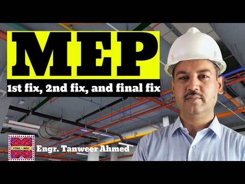 The Ultimate Website Based Guide for Engineering Job Interview in Urdu