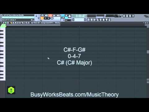 Free Download Music Theory In A Day TUTORiAL-P2P