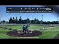 Tournament 7/29-7/31 Hits - 6 for 8, 4 BB