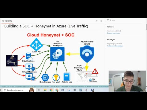 How To Build a SOC + Honeynet in Azure
