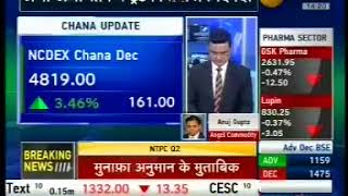BUY Silver with a target of INR 39900- Mr. Anuj Gupta, Zee Business, 13th November