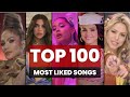 Top 100 Most Liked FEMALE Songs