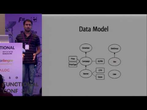 Real world functional programming in Ads serving by Sathish Kumar