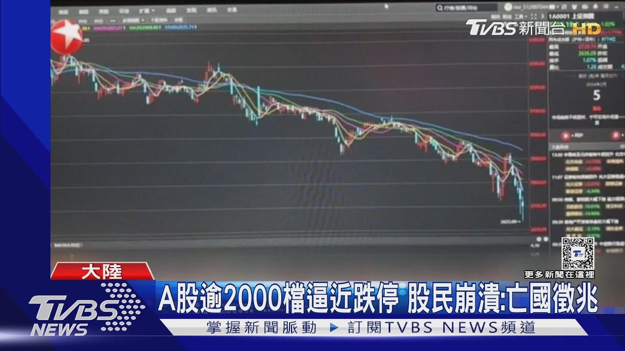 A股逾2000檔逼近跌停 股民崩潰:亡國徵兆