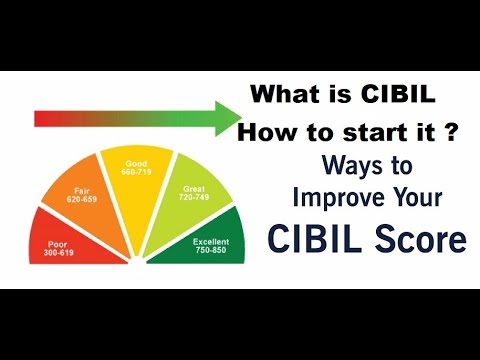 CIBIL SCORE | What is cibil score ? How to start cibil score ? credit score explained in hindi