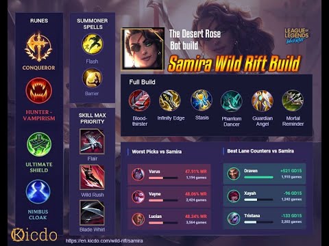 Samira Wild Rift Build -THE ULTIMATE GUIDE FOR Samira