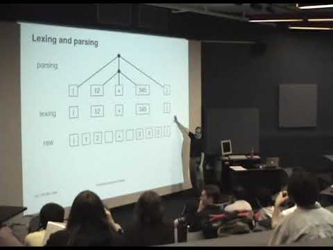 Functional Lexing And Parsing by Prabhakar Ragde