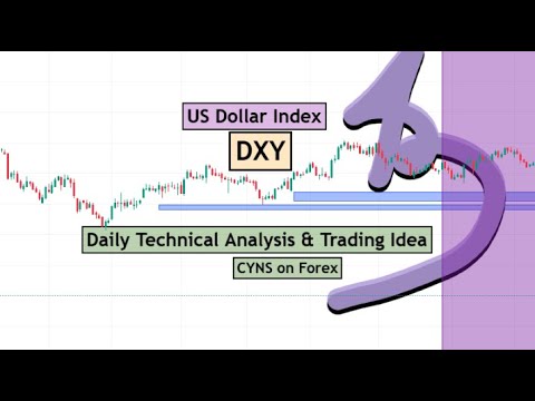 DXY | US Dollar Index Daily Technical Analysis for 29th January 2026 by CYNS on Forex
